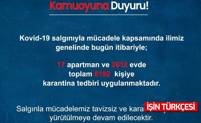 Sakarya'da Karantinadaki Kişi Sayısı